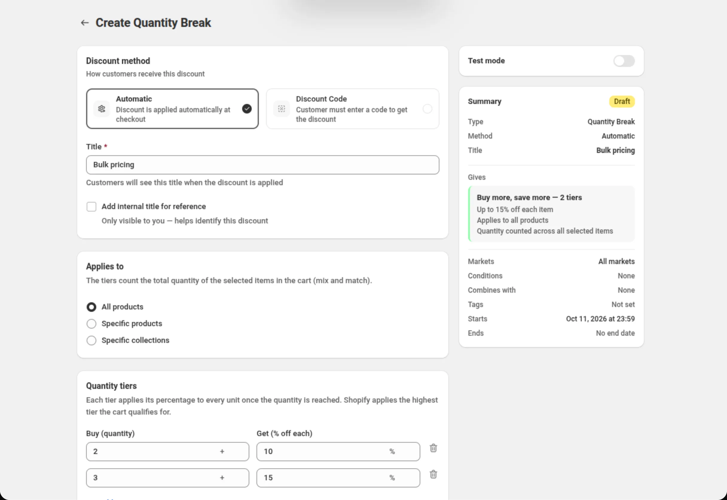 The Create Quantity Break page with the Title field reading Bulk pricing, the Applies to card offering All products, Specific products and Specific collections, the Quantity tiers card with two rows, and a Summary card reading Buy more, save more — 2 tiers, Up to 15% off each item. Above the Summary, the Test mode card, switched off