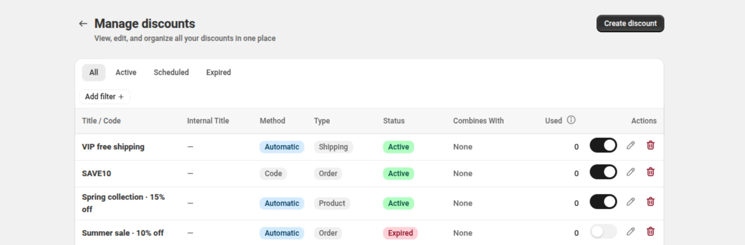 The Manage discounts list with the All, Active, Scheduled and Expired tabs, the Add filter button, and four rows showing Title / Code, Internal Title, Method, Type, Status, Combines With, Used and Actions columns