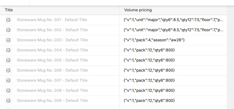 Shopify's bulk editor listing fifty variants with a Volume pricing column, each row holding a JSON value such as v 1, pack 12, qty6 800