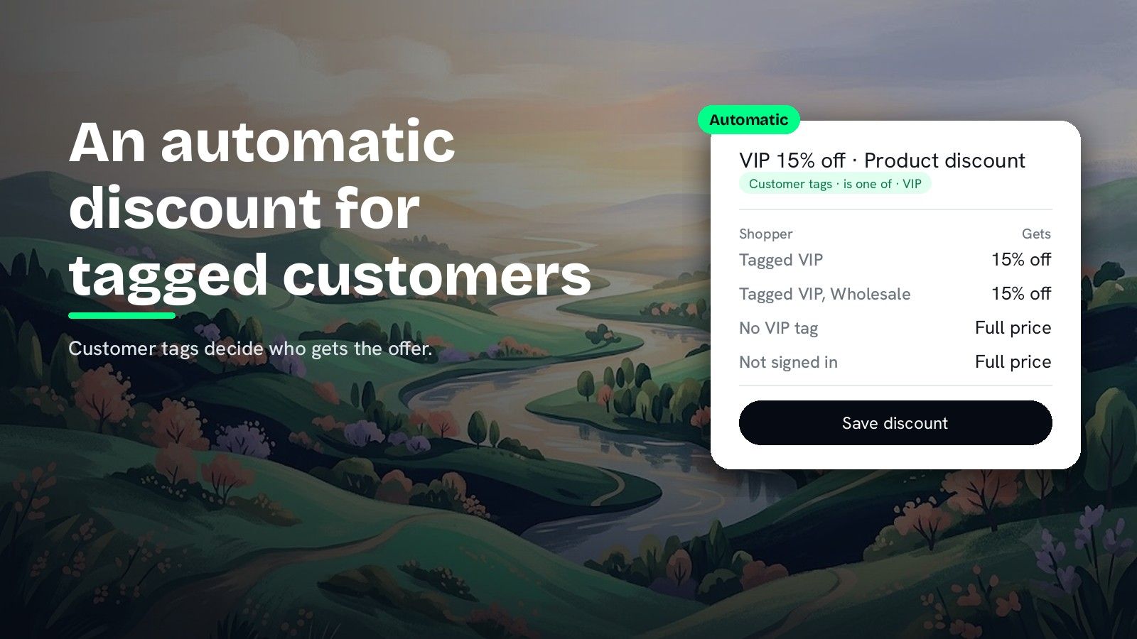 A painted valley at dusk with the heading An automatic discount for tagged customers and the subline Customer tags decide who gets the offer, next to a DiscountOS card tagged Automatic, titled VIP 15% off · Product discount, with the condition Customer tags · is one of · VIP and four rows: Tagged VIP gets 15% off, Tagged VIP, Wholesale gets 15% off, No VIP tag pays full price, Not signed in pays full price.