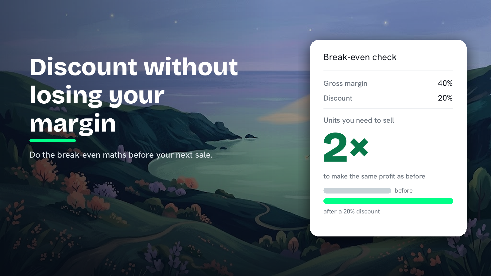 A coastal painting with the heading Discount without losing your margin and a break-even card showing that a 20% discount on a 40% margin needs 2x the units.