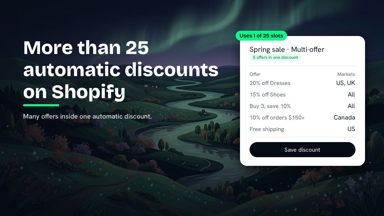 A painted valley at night with the heading More than 25 automatic discounts on Shopify and the subline Many offers inside one automatic discount, next to a DiscountOS card titled Spring sale · Multi-offer, tagged Uses 1 of 25 slots, listing five offers with their markets: 20% off Dresses in US and UK, 15% off Shoes, Buy 3 save 10%, 10% off orders over $150 in Canada, and Free shipping in the US.